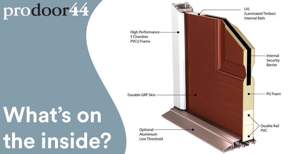 What's inside matters!

Just look at the construction of our door slabs and you'll see why we produce such a high quality, secure and durable product.

If you are interested in becoming a trade customer contact us at info@prodoor44.com 

#CompositeDoors #DoorInstallers