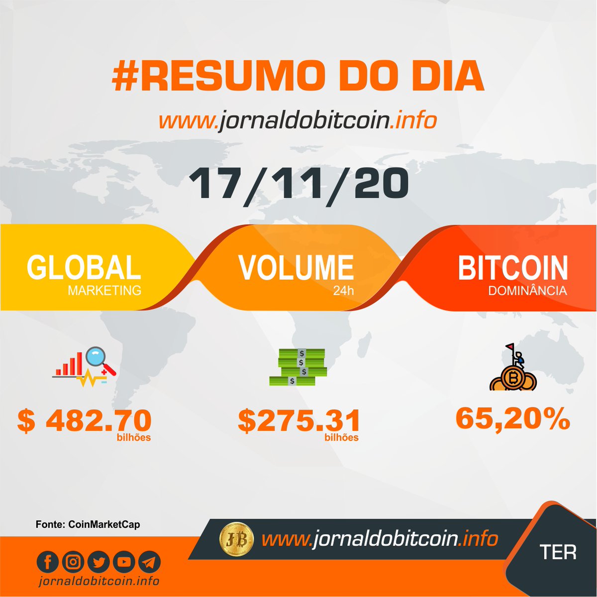 Jornal do Bitcoin tweet media