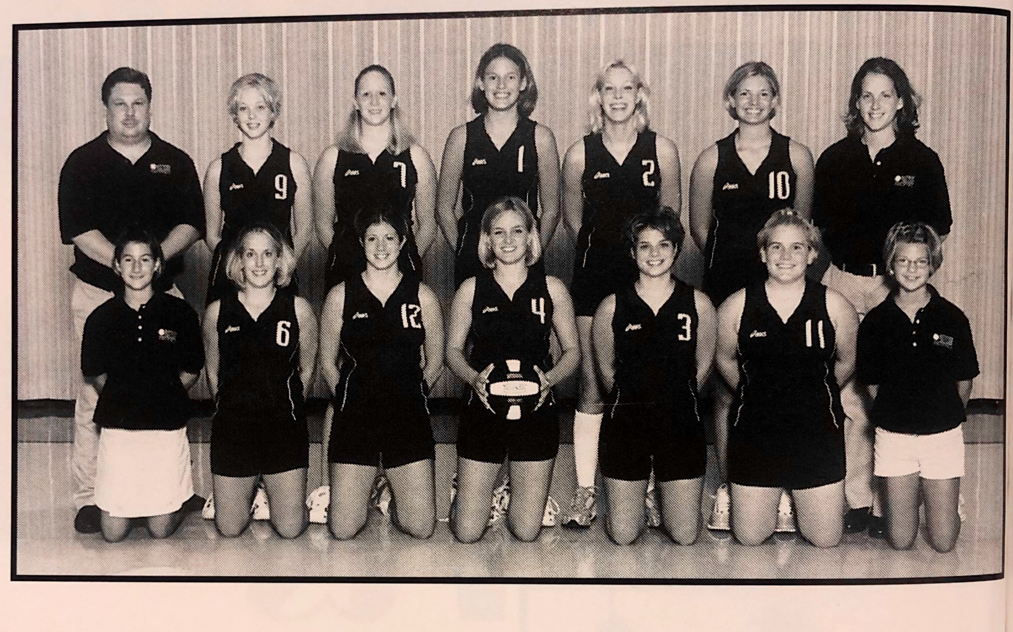 Botkins Local School on Twitter "In 20 years a lot has changed but one