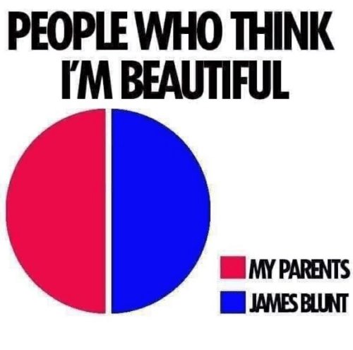 JamesBlunt's tweet photo. https://t.co/wbv71efA68