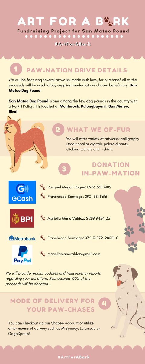 shinexukun's tweet photo. In light of everything that our country has been going through, we thought about what our fur buddies could be going through as well.

We have started a donation drive + art for a cause to help San Mateo Dog Pound recover from Typhoon Ulysses. 

More details ⬇️
📌#BangonPilipinas https://t.co/m31OX3OZa3
