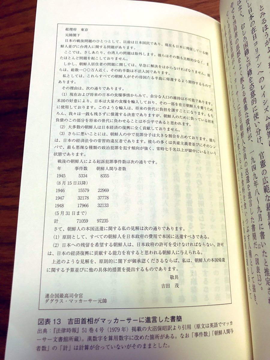 ジャム 当時の国士舘大学の極右教育と朝高生襲撃事件 国会とマスコミによる北朝鮮バッシングとチマチョゴリ切り裂き事件 レイシズム言論がいかに暴力を誘発するか 朝鮮学校の高校無償化除外に反対した弁護士たちへの不当懲戒請求事件もレイシズム扇動事件 ジャム 当時の国士舘大学の極右教育と朝高生襲撃事件 国会とマスコミによる北朝鮮バッシングとチマチョゴリ切り裂き事件 レイシズム言論がいかに暴力を誘発するか 朝鮮学校の高校無償化除外に反対した弁護士たちへの不当懲戒請求事件もレイシズム扇動事件