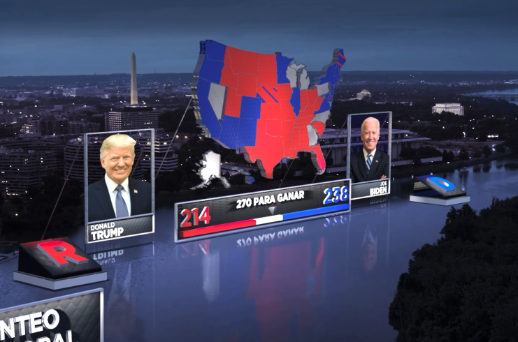 Polygon_Labs's tweet photo. November Update 📣 - https://t.co/Y3bfGYRpvt US Election graphics and projects review. https://t.co/FujPcVVfGq