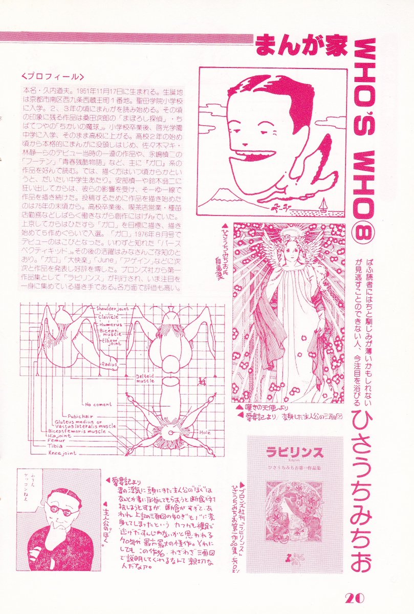 11月17日は
もしかしたら主線をロットリングで描いた初めての漫画家(かもしれない)
ひさうちみちお先生の誕生日です
(いや、もちろん、ひさうち先生が1970年代終わり~1980年代の漫画界に与えた凄まじい衝撃はそれ(描線云々)ではないのですが)
画像は「ぱふ」1980年3月号より