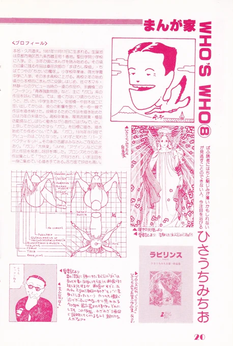 11月17日は
もしかしたら主線をロットリングで描いた初めての漫画家(かもしれない)
ひさうちみちお先生の誕生日です
(いや、もちろん、ひさうち先生が1970年代終わり～1980年代の漫画界に与えた凄まじい衝撃はそれ(描線云々)ではないのですが)
画像は「ぱふ」1980年3月号より 