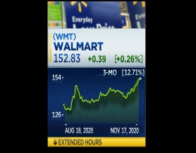  $WMT CEO Doug McMillan: Comp sales accelerated from the beginning of the quarter helped by food, consumables, and Health & Wellness... at Sam's Club Scan & Go penetration is up more than 600 basis points and curbside delivery has been well received