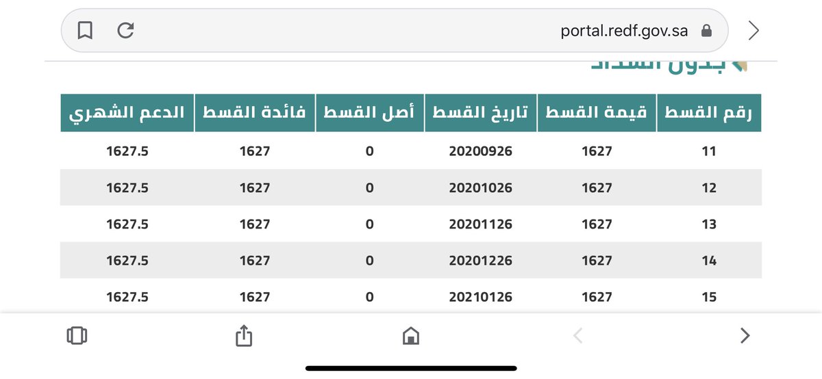 Shafi Abdullah🌐🇸🇦 tweet media