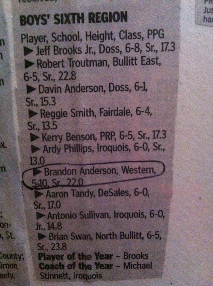 BA_KINGToday's tweet image. The Good ol Days At The W @WarriorsAllIn #Class07 #Allin