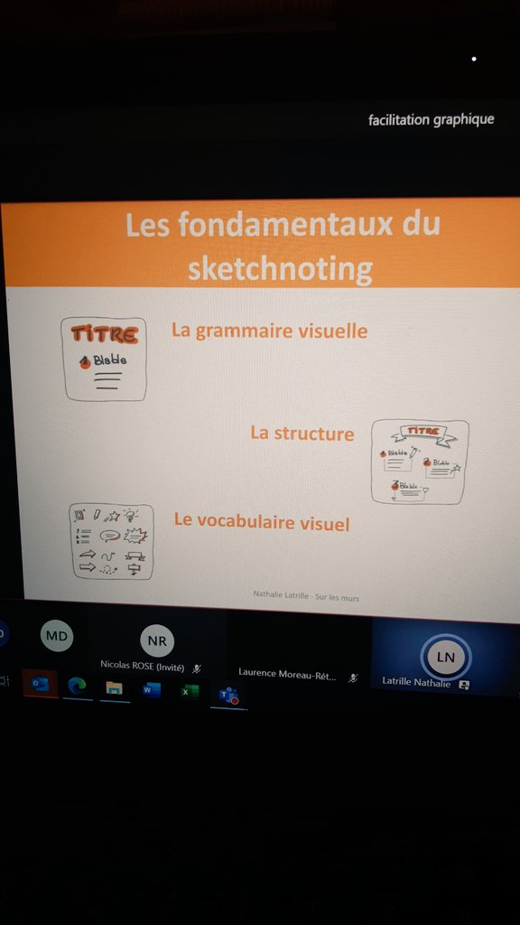 c2d_BxMetro's tweet photo. #TESTERDEMAIN 2020 ➡️ initiation  à la #facilitationgraphique av @nathalielatrille de Sur les murs #grammairevisuelle #vocabulairegraphique #MAJUSCULES #minuscules ✏ 🖍🖌  cc @hdesliens @Agnness https://t.co/DZyFAIZwJl
