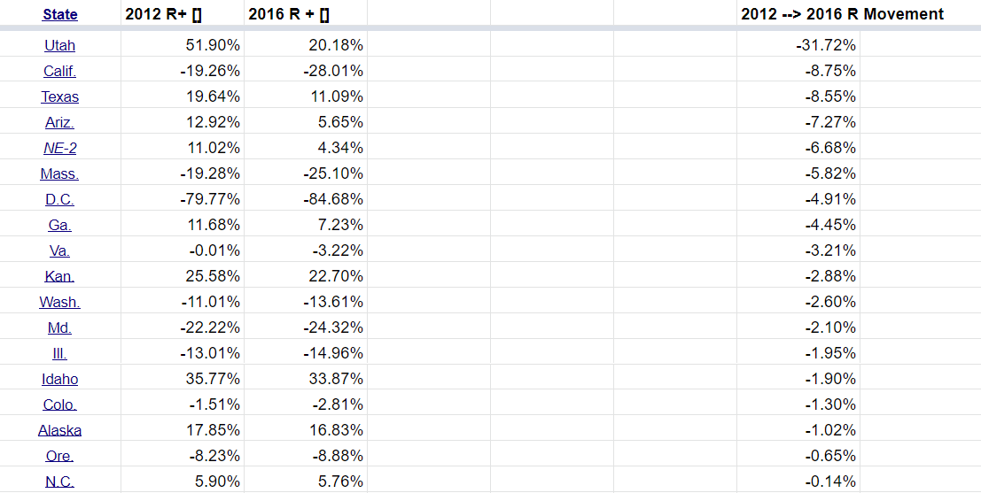 Here is the spreadsheet5/