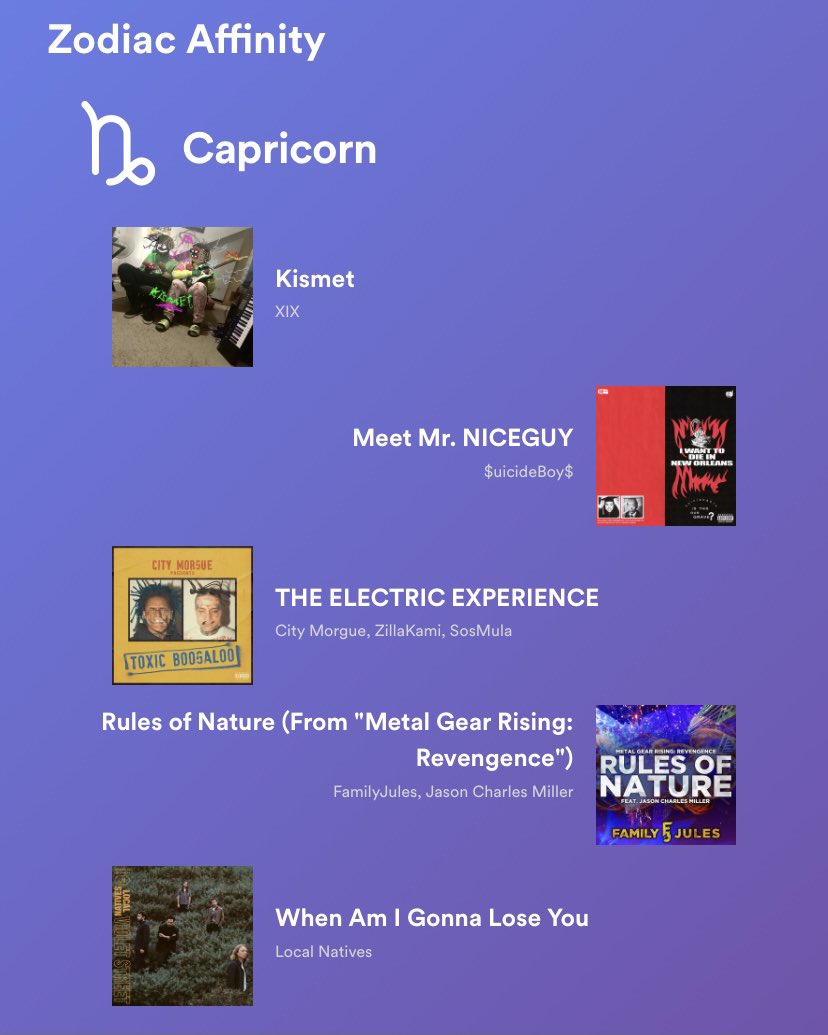 haydenfiadh's tweet photo. ♌️☀️♉️🌙♑️⬆️ — i feel like this just shows the absolute chaos of my music taste but. good songs nonetheless https://t.co/9zC4p8vDDX
