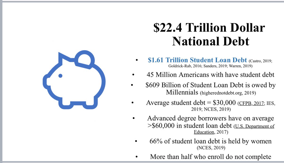  #CancelStudentDebt will massively reduce the national debt, and also provide relief to Black and other marginalized communities that were gas lit by the notions of “meritocracy” in a codified caste structure.