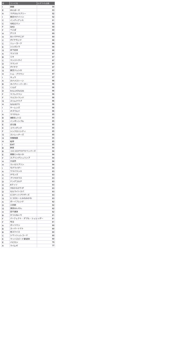 Lionlion2323 の画像 動画一覧 Whotwi グラフィカルtwitter分析