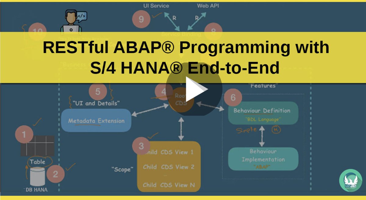 ui5cn's tweet photo. Mega Updates for CDS and ABAP® RAP Project: Learn End-End SAP® RESTful Application Development(RAP) for free
Youtube Link: https://t.co/3cn6zg0uc4
Full Course Link: https://t.co/AAU7R02mMK https://t.co/LnLHzFSx7o