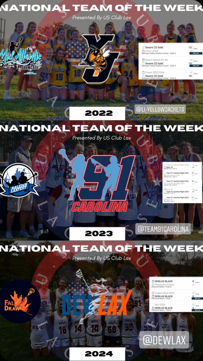 USClubLax's tweet photo. US Club Lax Girls National Teams of the week!
So many deserving teams this weekend. What a weekend of action! @LIYELLOWJACKETS @team91carolina @DEWLAX @PredsLacrosse https://t.co/Hu7CWXF1HS