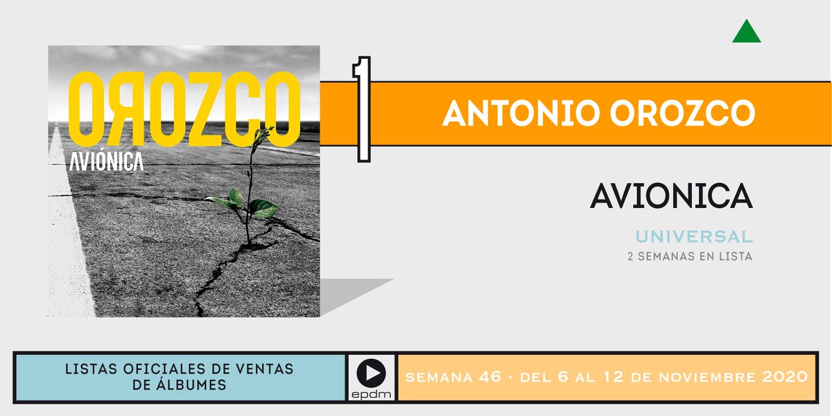portaldemusica's tweet photo. #Aviónica de @antoniorozco alcanza el 🔝1️⃣ de la lista oficial de ventas en España 🇪🇸 #TopÁlbumes https://t.co/GxqhRKmtWu https://t.co/lVIjwph4eN