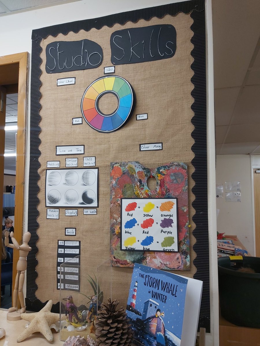 Anne-Marie Jones tweet media