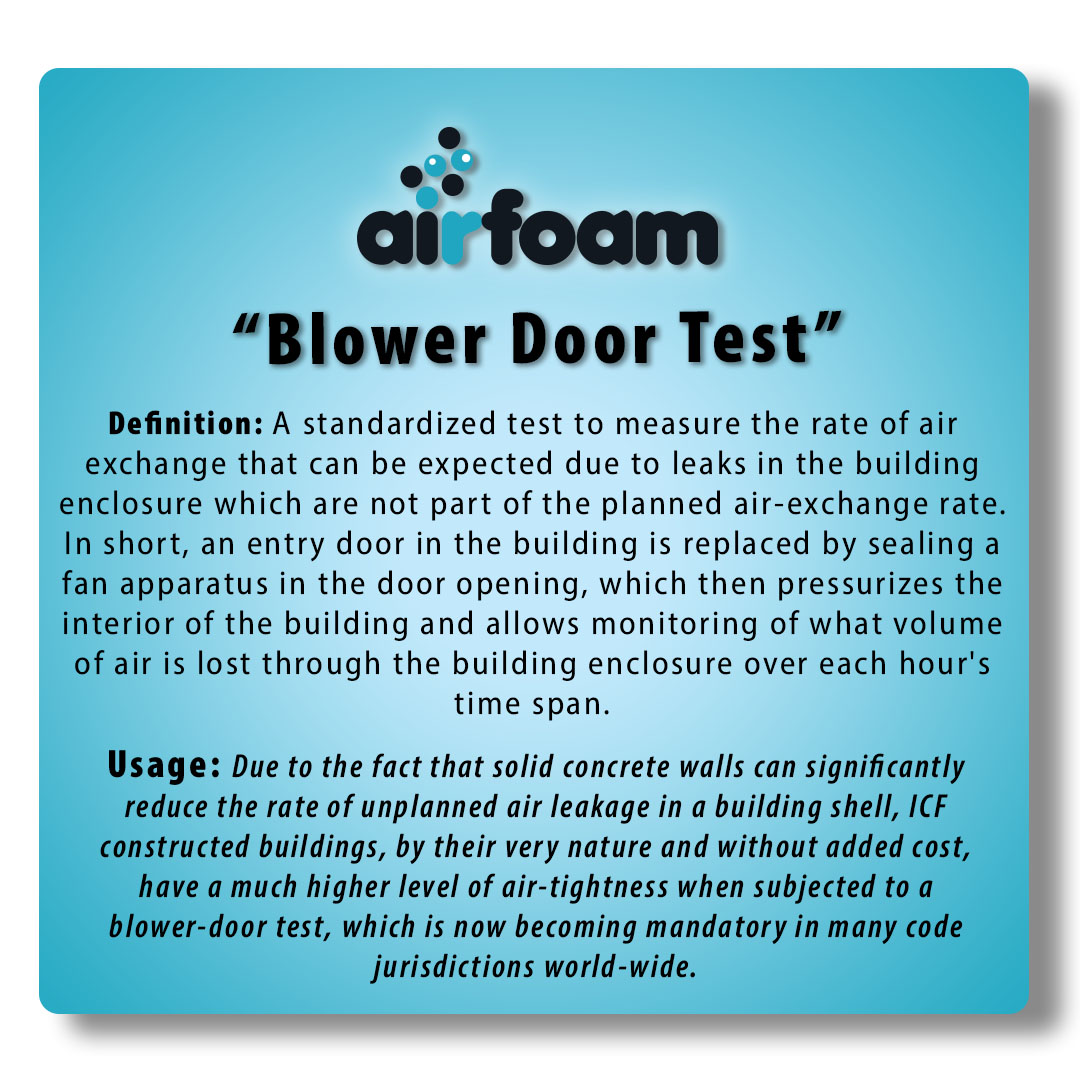 ICFBuildings's tweet photo. “Blower Door Test”
ICF constructed buildings, without added cost, have a much higher level of air-tightness when subjected to a blower-door test. Contact us today https://t.co/ZQ5UOZBTFk
#ICF #ICFProjects #Construction #airfoam_EPS #QuadLock_ICF s #Construction #BlowerDoorTest https://t.co/F9gLERBR7x