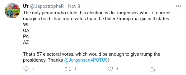 "Never heard of this Jorgensen Person!"7/8