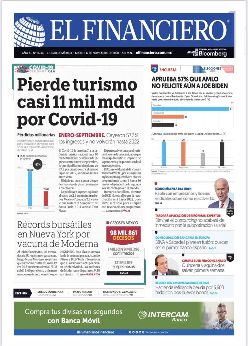Fernanda Familiar tweet media