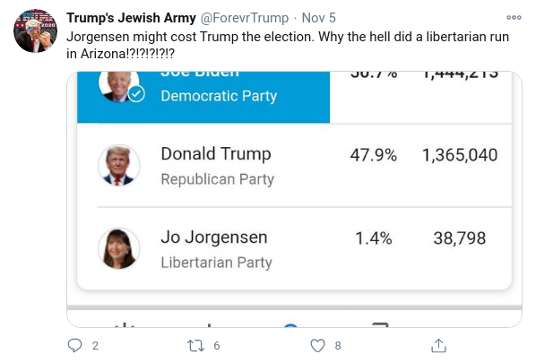 "Thank you A holes who may have cost Trump the election"5/8