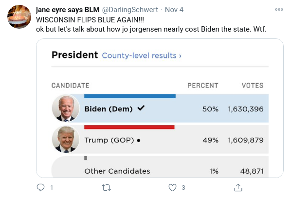 "Thank you A holes who may have cost Trump the election"5/8