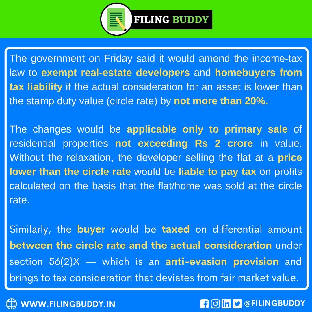 Property sale at lower than circle rate to be exempt from tax
.
#India #TaxUpdates #Taxation #IndianTax #IndianTaxation #IndianTaxes #indiantaxsystem #FilingBuddy #Taxevasion #indiangovernment #governmentofindia #indirecttax #indirecttaxes #saleofproperty #saleofpropertytax