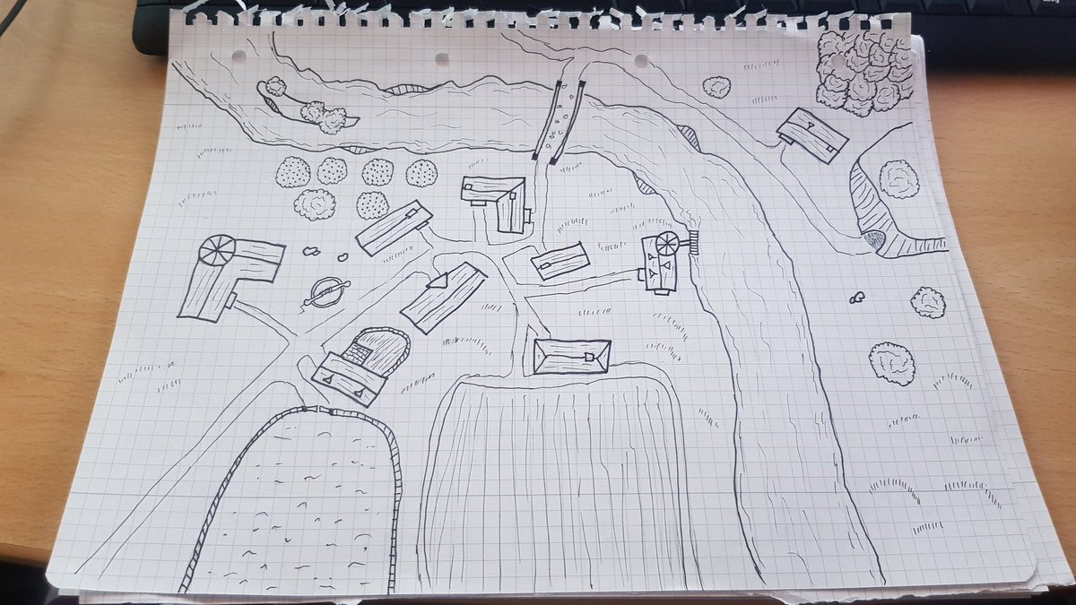 Mein erstes selbst gezeichnetes Dorf, klein und beschaulich für einen #Numenera one shot, hat sehr gut funktioniert :)