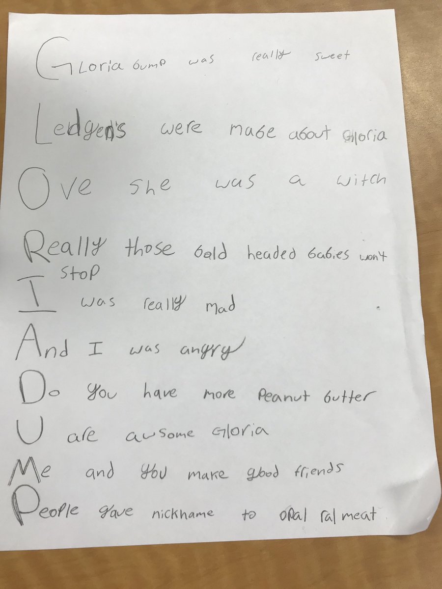 McGheeWolves's tweet photo. Characteristics Acrostic Poems based on the book Because of Winn-Dixie. Go 4th grade! #writingiswonderful #readingrules #makingconections #VCERocks #TogetherWeRise @ViolaCobbElem @ChannelviewISD https://t.co/Q9Bnsudd8L
