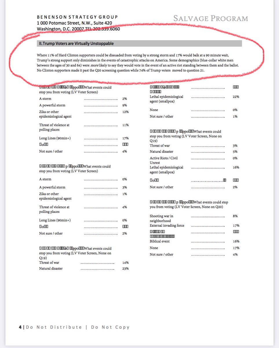 Oh my God, this is pure gold!But is it also the seed of the plandemic?They knew riots wouldn't stop us.A lethal epidemiological event polled the best.