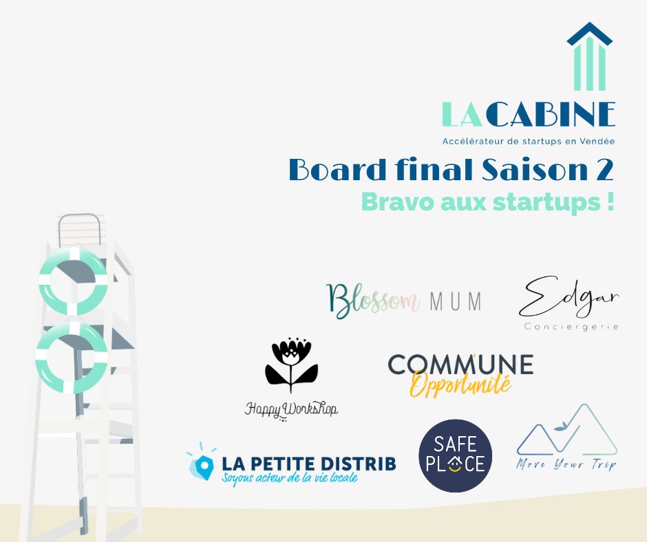 Ce matin c'était board <a href="/Lacabine_/">Lacabine</a> l'occasion de féliciter nos startups et de leur redire à quel point ils sont incroyables ! Un grand merci à tous les mentors pour leurs conseils avisés ! 
<a href="/mateoelgaco/">Mathieu Le Gac</a> @mbinnovatlantic <a href="/Ch_RONDEAU/">Rondeau Christophe</a>