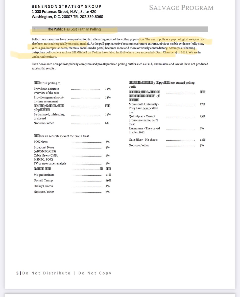 They admit polling is a psychological weapon and "shaming" opponents just is working anymore...And what the hell is a "non-philosophically compromised pro-Republican polling outfit"?