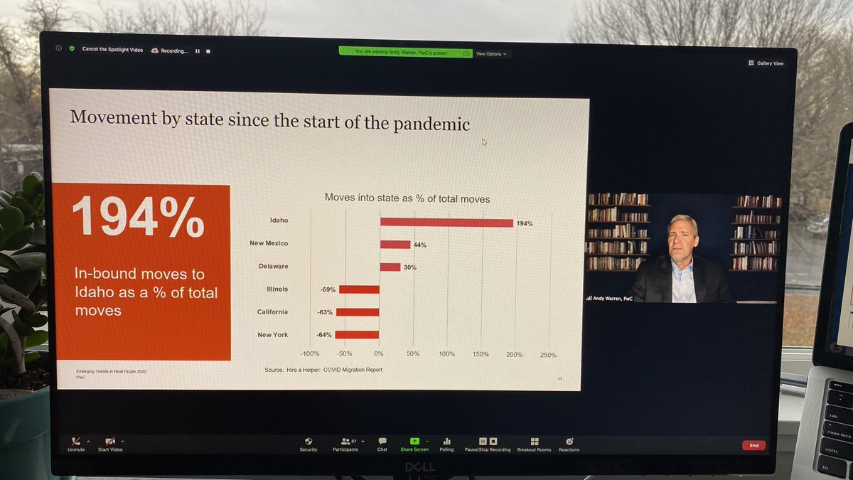 Real estate is holding on in this uncertain economy. Overall, the pandemic has been an 'accelerator' of trends we were already seeing. One trend that has accelerated is the 'Great American Move.'