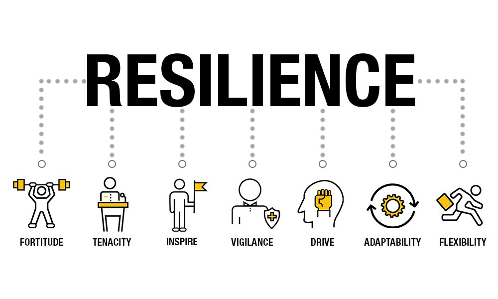 emaintCMMS's tweet photo. Fluke Reliability VP and General Manager Ankush Malhotra is speaking live now about resiliency at our virtual #Xcelerate20 event! We're looking forward to a great 3 days with compelling speakers, interactive sessions, and demos. https://t.co/VRKsoNmlkx #maintenanceconference https://t.co/3GUUYgLNM0