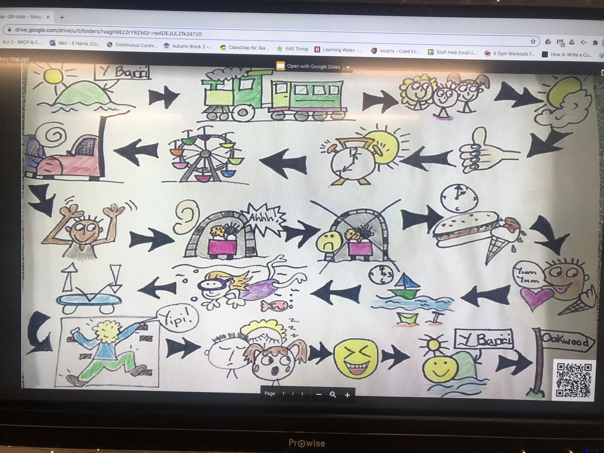 TheFederation1's tweet photo. Ynys y Barri - Bendigedig Blwydden 6 #cepy6 @EAS_Cymraeg https://t.co/LKPxhJeBWp