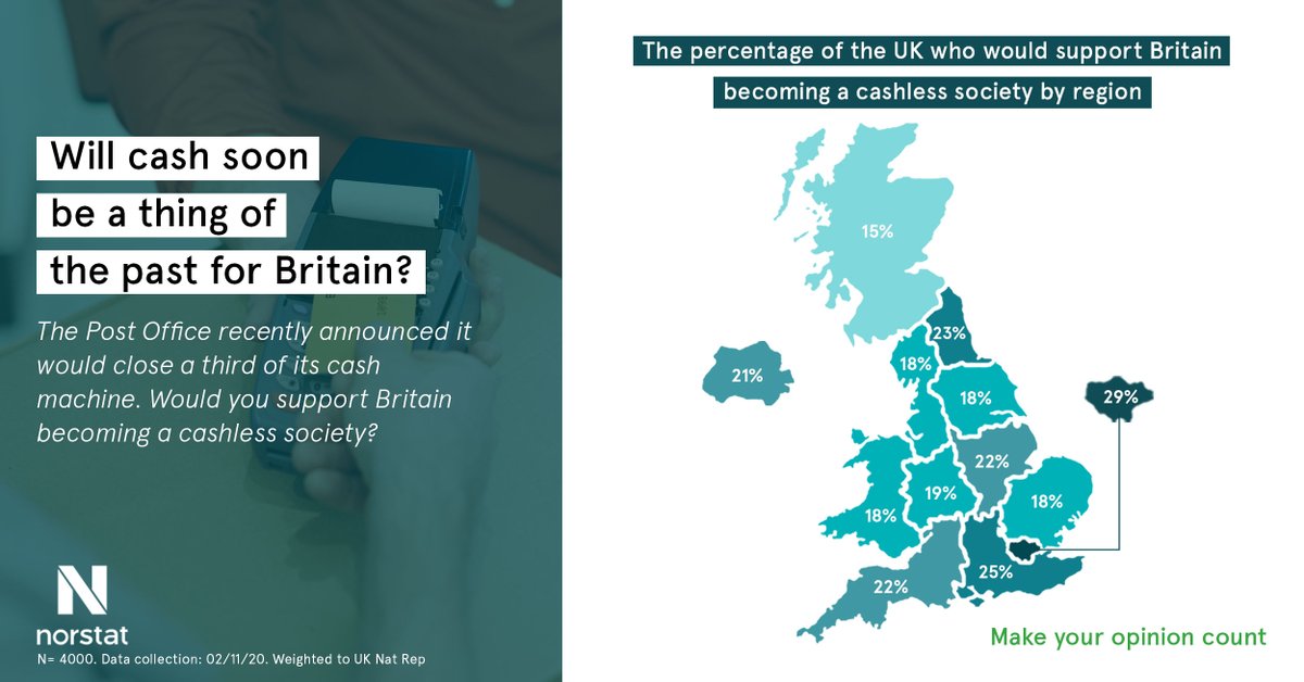 Norstat UK tweet media