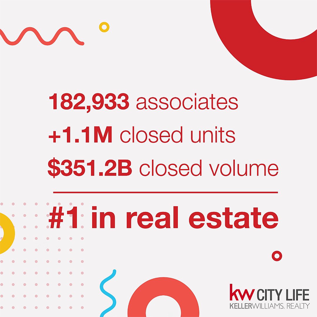 Bryan_Brea's tweet photo. Number 1 in #RealEstate ❤️
KW has given me all of the tools to serve as the best resource to my clients for all of their real estate needs. Simply why I am apart of this amazing company. 
Have a question? Ready to start your #homebuying journey? Let me be your guide. Contact Me🤲 https://t.co/vQJyYYRZtf