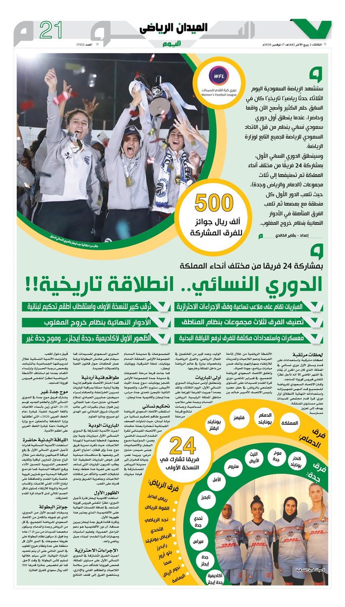 SA_Womens's tweet photo. الدوري النسائي .. انطلاقة تاريخية! 🇸🇦⚽️ https://t.co/G0HDqL7kRW