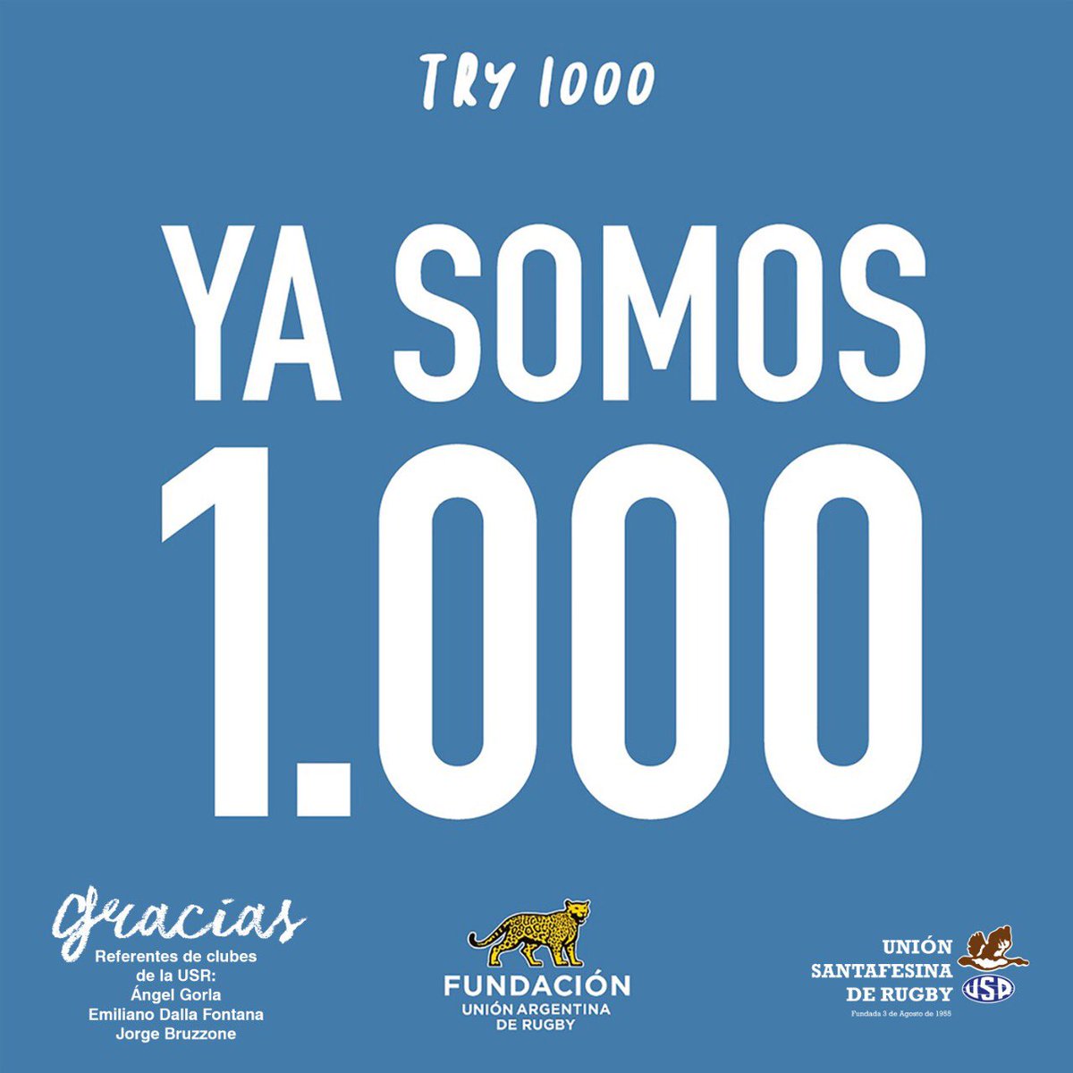 ClubCrar's tweet photo. YA SOMOS 1000!

Después de tanto esfuerzo, llegamos a nuestro objetivo, llegamos al #TRY1000, YA SOMOS 1000 SOCIOS DONANTES!

¡Completamente agradecidos a todos ustedes! @FundacionUAR 

#ElJuegoSigue

@bruzzonejorge9 @unionargentina @PrensaUSR

#hacemosrugby2030 #somosrugby2030 https://t.co/2an5aEzL0w