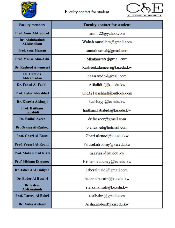ChESS_kuniv's tweet photo. ๐ปFaculty contact for students
#CHESS_AICHE https://t.co/fVRIZQ2Wvc