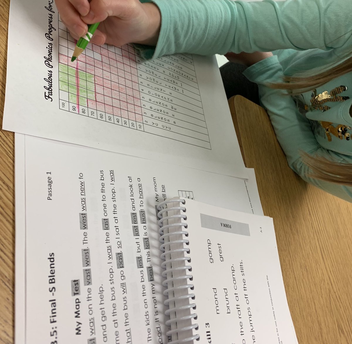 Corinth kids charting SOR Growth!