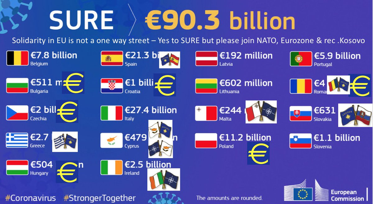 GunterFehlinger's tweet photo. @JuditVarga_EU join #Eurozone @Lagarde and we make peace and cancel #RoLConditionality  @VeraJourova @dreynders @AndrejBabis @MorawieckiM deal? https://t.co/rRLGSXEqHr