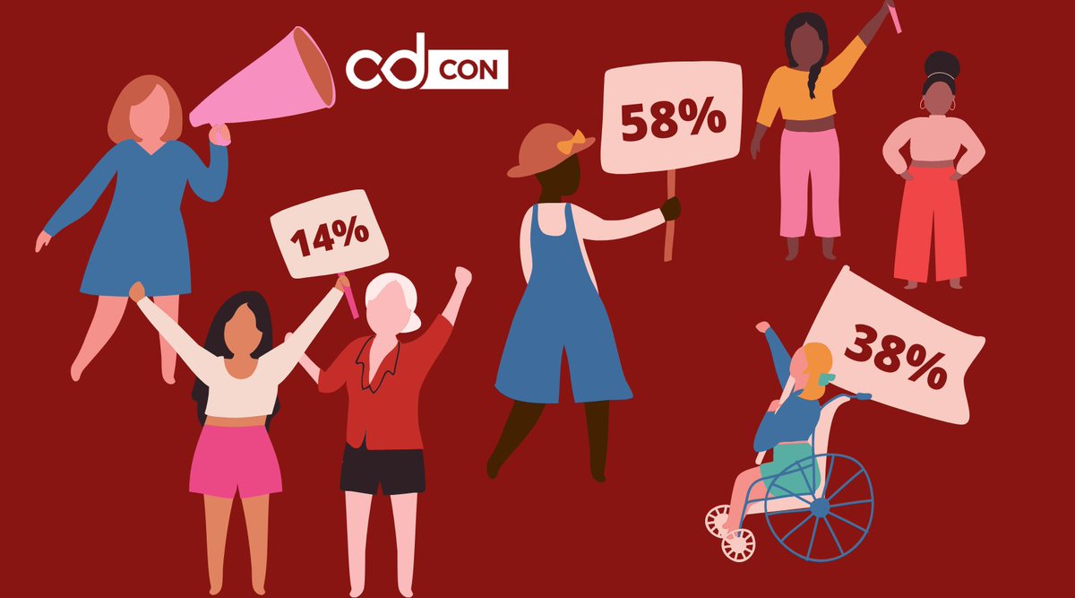 CDeliveryFdn's tweet photo. At #cdCon: 14% of attendees, 38% of speakers, and 58% of keynote speakers were women or non-binary! #womenintech #nonbinarytech
Read the full transparency report: https://t.co/giBfYxBLs8 https://t.co/MyNl7aKfdr
