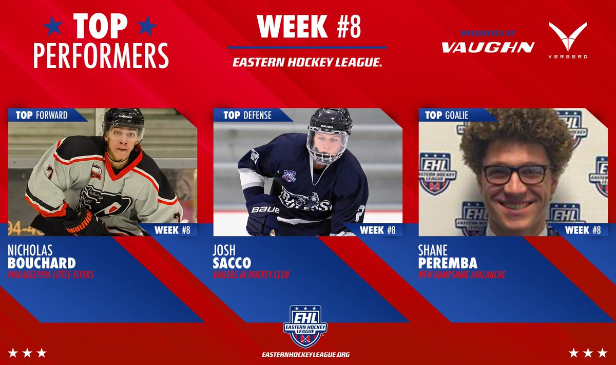 EHL_Hockey's tweet photo. Top Performers Presented By Vaughn and Verbero - Week #8

Avalanche Goaltenders Headline Newest Set of Stars of the Week

🔗- https://t.co/BAgtI0Ju9w

#Eshow | #PathToCollege https://t.co/7L9H6NUDSR