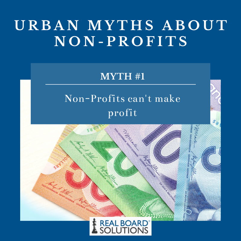 Have you heard this myth?
Nonprofits can, in fact,  be quite profitable. However, there are strict guidelines organizations must follow depending on the country, state, or province they operate in.
#nonprofits #boardgovernance #realboardsolutions #boards #boardmeetings
