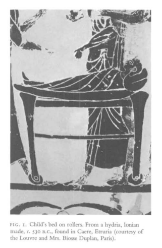 "The earliest known representation of an indoor vehicle on wheels may be the child's bed pictured on a Greek vase from the sixth century B.C." Kamenetz, H.L., 1969. A brief history of the wheelchair. Journal of the history of medicine and allied sciences, 24(2), pp.205-210.