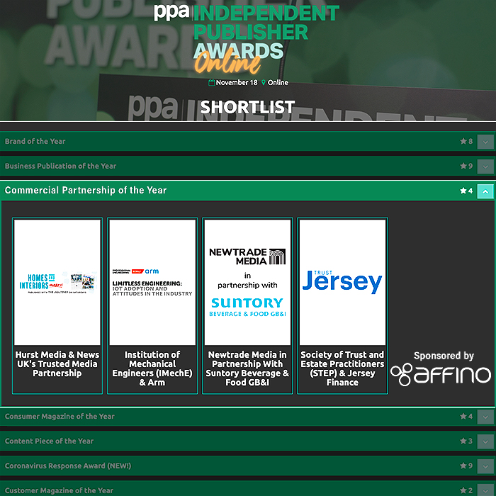 affino's tweet photo. Affino Supports Independent Publishers through Participation in tomorrow's 2020 PPA IPN Awards and Sponsorship of the Commercial Partnership of the Year Category - https://t.co/BRipKfYJh0 #ppa #ppaipn #ipnawards #ipnconference #affino #affinoplatform https://t.co/n6qz8XWSBL
