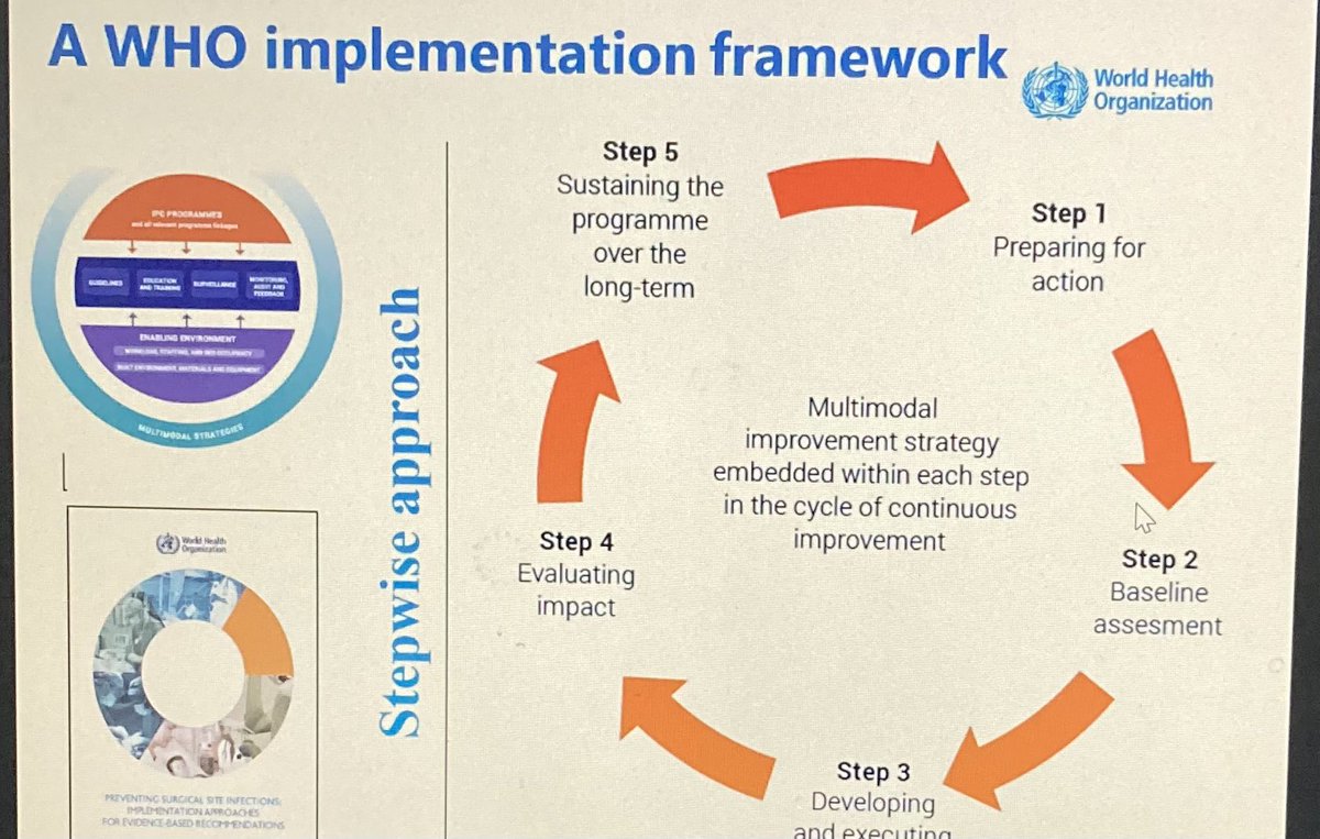 lilian_chiwera's tweet photo. Yes, transforming data into action is what we need @allegranzib @WHO #Multimodal #MultidisciplinaryTeamWorking #SSISurveillance is important ๐get that much needed #SSI data to use to improve bundle compliance #SurgicalSiteInfection #PatientSafety #SSIPrevention #PreventSSI #IPC https://t.co/Hjxui8Nm1j