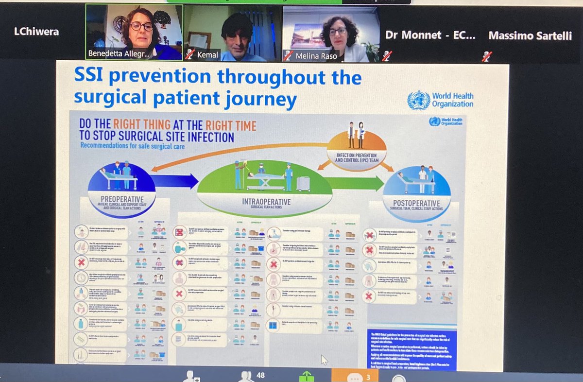 lilian_chiwera's tweet photo. Yes, transforming data into action is what we need @allegranzib @WHO #Multimodal #MultidisciplinaryTeamWorking #SSISurveillance is important ๐get that much needed #SSI data to use to improve bundle compliance #SurgicalSiteInfection #PatientSafety #SSIPrevention #PreventSSI #IPC https://t.co/Hjxui8Nm1j