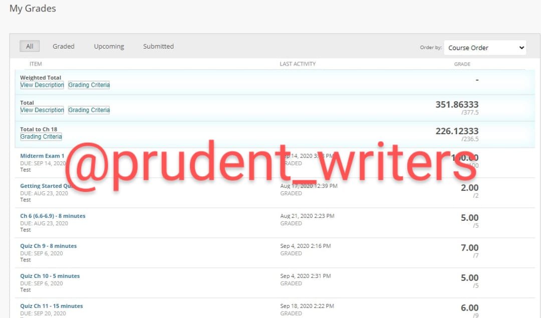myprowriters01's tweet photo. Cusomers peak for us
Legit100%
100% Cashback
#customerexperience
#Literature review
#term papers
#reflectiveessays
#Law
#final exams
#quizzes
#essaypay
#English
#biology
#history
#chemistry
#philosophy
#onlineclass
#psychology
#pay research
Whatsapp/text +1 (518) 594-2690 https://t.co/9i1a7BMtpb